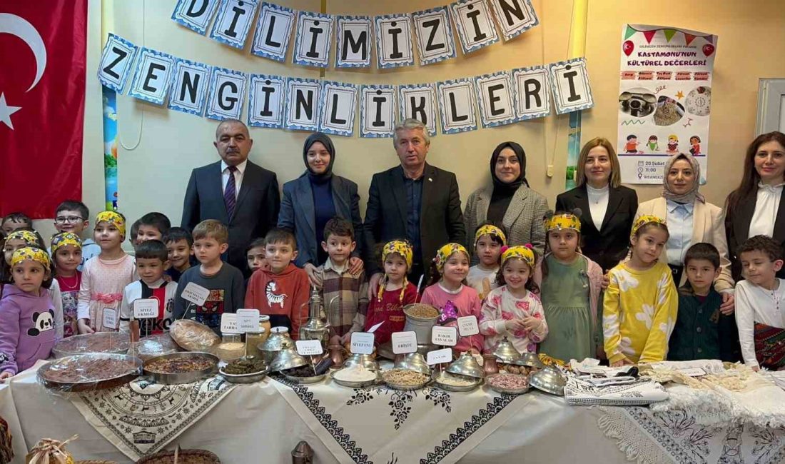 MİLLİ EĞİTİM BAKANLIĞI TARAFINDAN