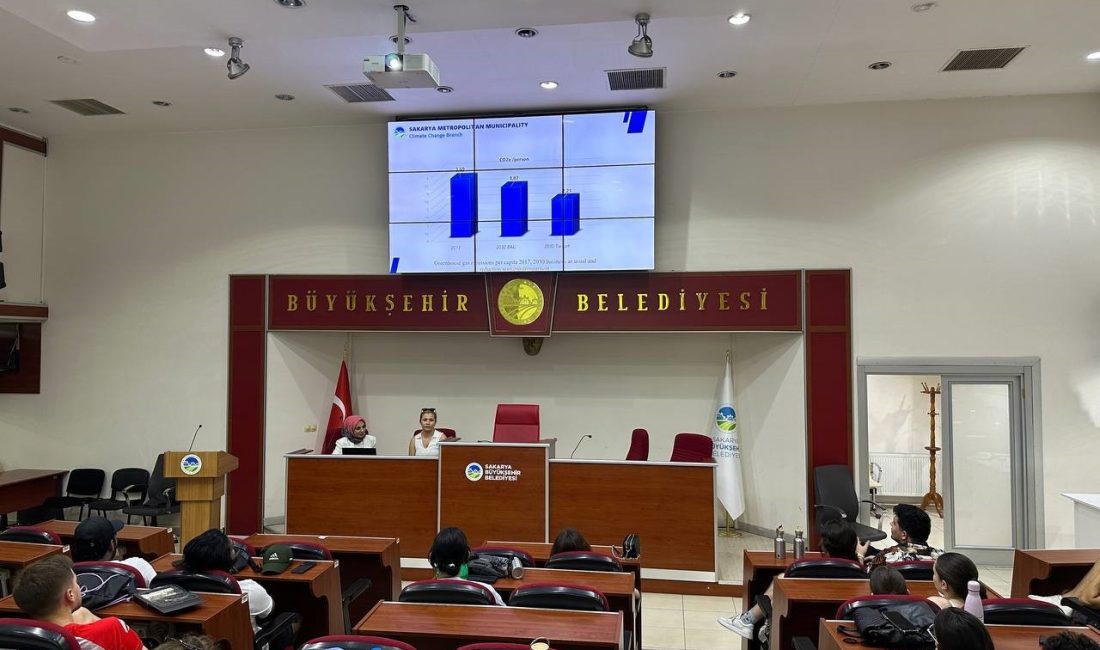 SAKARYA BÜYÜKŞEHİR BELEDİYESİ, ERASMUS