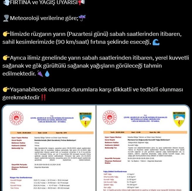 SAKARYA VALİLİĞİ, METEOROLOJİK VERİLERE