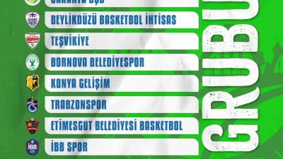 SAKARYA BÜYÜKŞEHİR BASKETBOL TAKIMI'NIN YER ALDIĞI TÜRKİYE BASKETBOL 2. LİGİ'NDE
