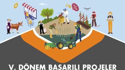 KUZEY ANADOLU KALKINMA AJANSI 2024 YILI TARIMDA VERİMLİLİK VE KATMA