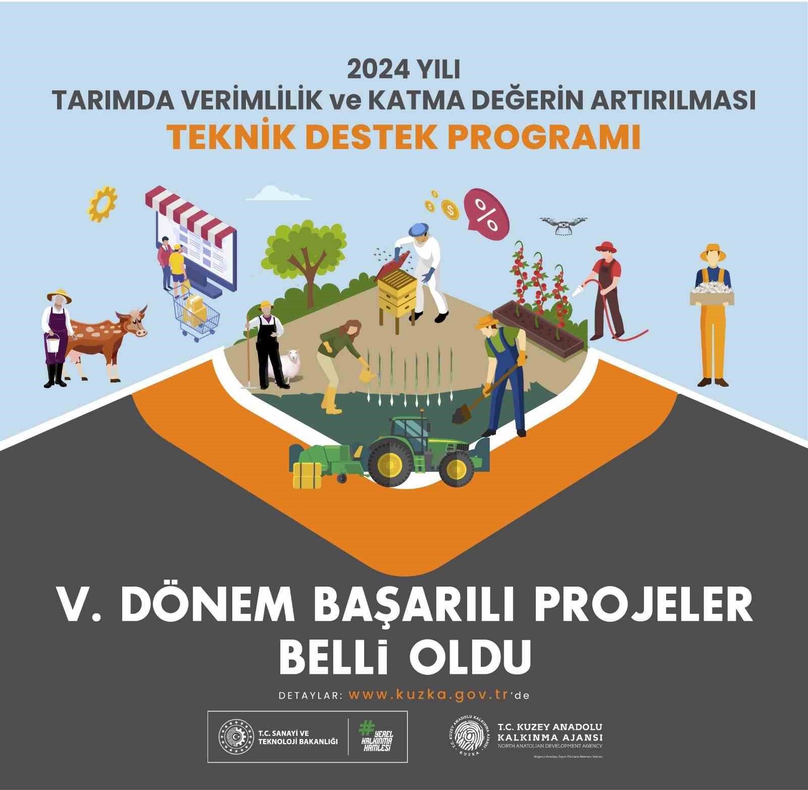 KUZEY ANADOLU KALKINMA AJANSI 2024 YILI TARIMDA VERİMLİLİK VE KATMA