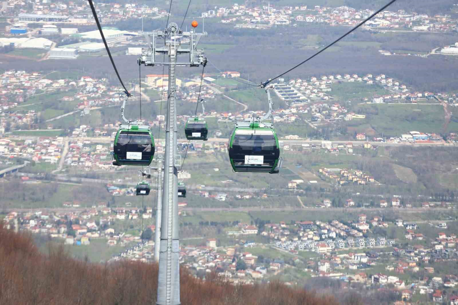 GEÇTİĞİMİZ SENE KARTEPE TELEFERİK VE ŞEHİR HASTANESİ TRAMVAY HATTI'NI FAALİYETE