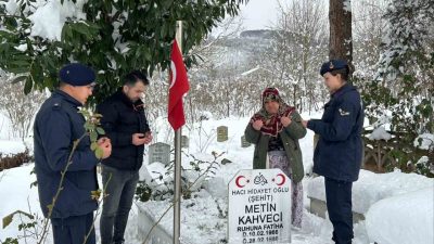Düzce İl Jandarma Komutanlığında görevli subay ve astsubay, Şehit Metin