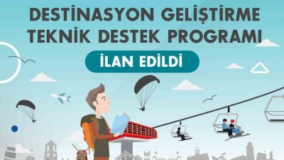 Kuzey Anadolu Kalkınma Ajansı, Kastamonu, Çankırı ve Sinop’ta turizm destinasyonlarını