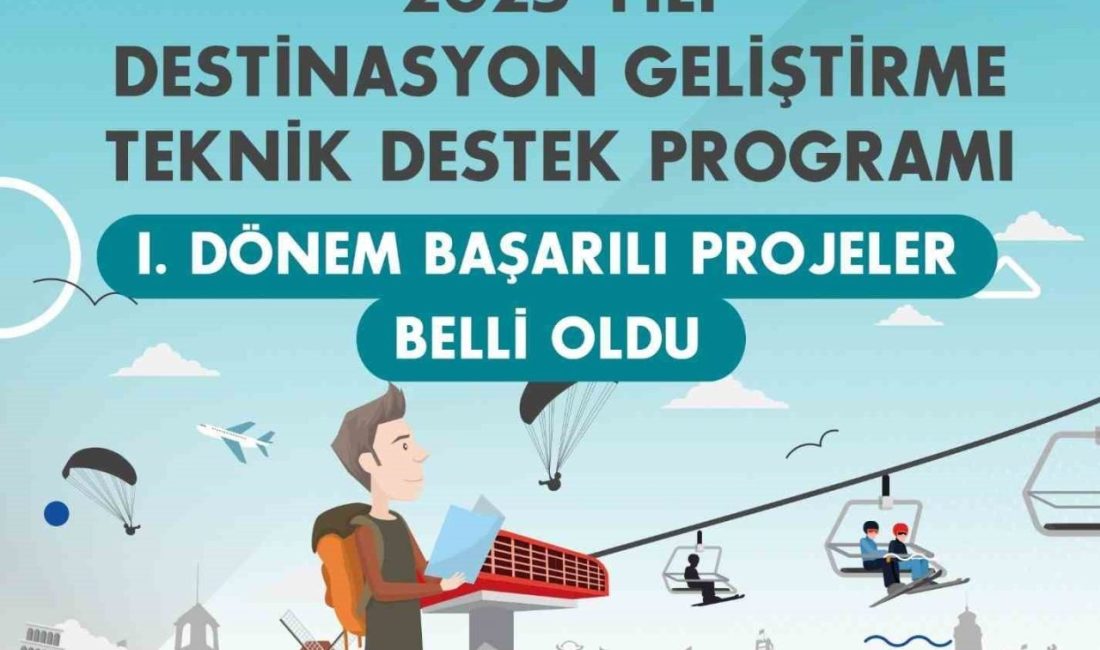 Destinasyon Geliştirme Teknik Destek Programı başarılı projeleri belli oldu 2025 Yılı Destinasyon Geliştirme Teknik Destek Programı kapsamında Kuzey Anadolu