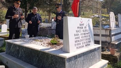 Düzce İl Jandarma Komutanlığında görevli subay ve astsubay, Şehit Piyade