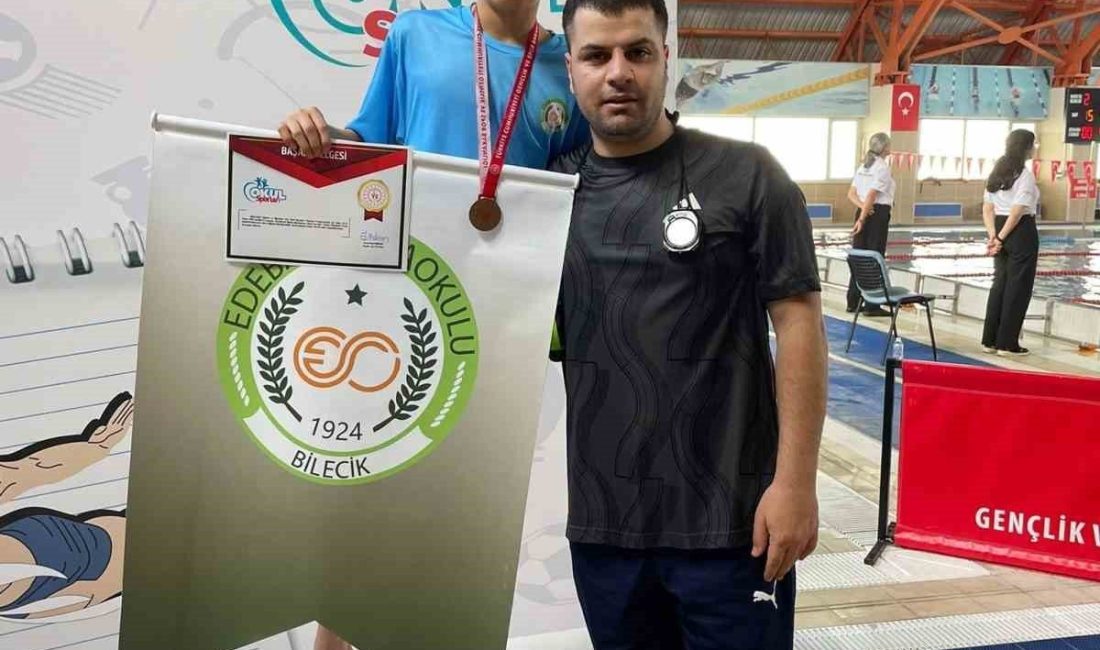 Gençlik ve Spor Bakanlığı (GSB) tarafından düzenlenen Okul Sporları Küçükler