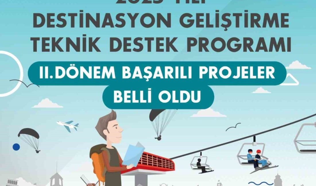 KUZKA’nın 2025 Yılı Destinasyon Geliştirme Teknik Destek Programı Kuzey Anadolu Kalkınma Ajansı tarafından ilan edilen “2025 Yılı Destinasyon