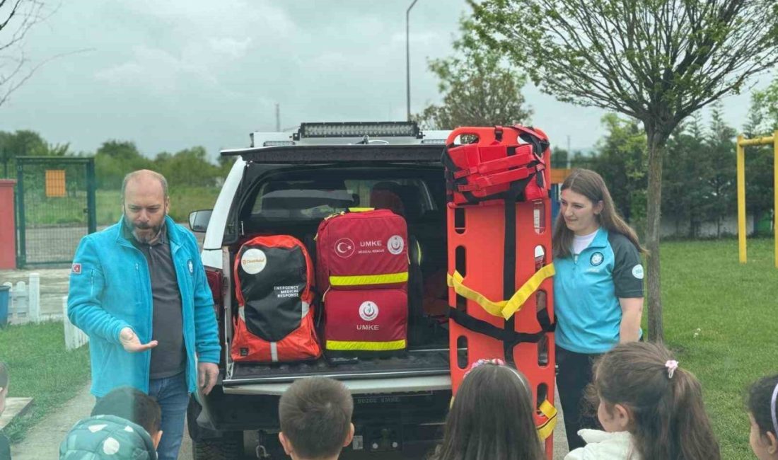 Minik öğrenciler ambulansı merakla inceledi DÜZCE(İHA) – Düzce Sağlık Müdürlüğüne bağlı İl Ambulans Servisi Başhekimliği