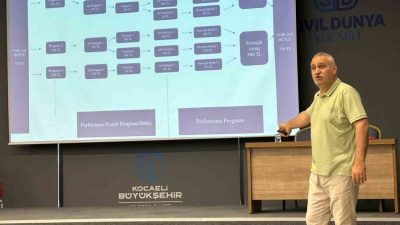 Kocaeli Büyükşehir Belediyesi’nin personele yönelik “Performans Esaslı Program Bütçe Sistemi