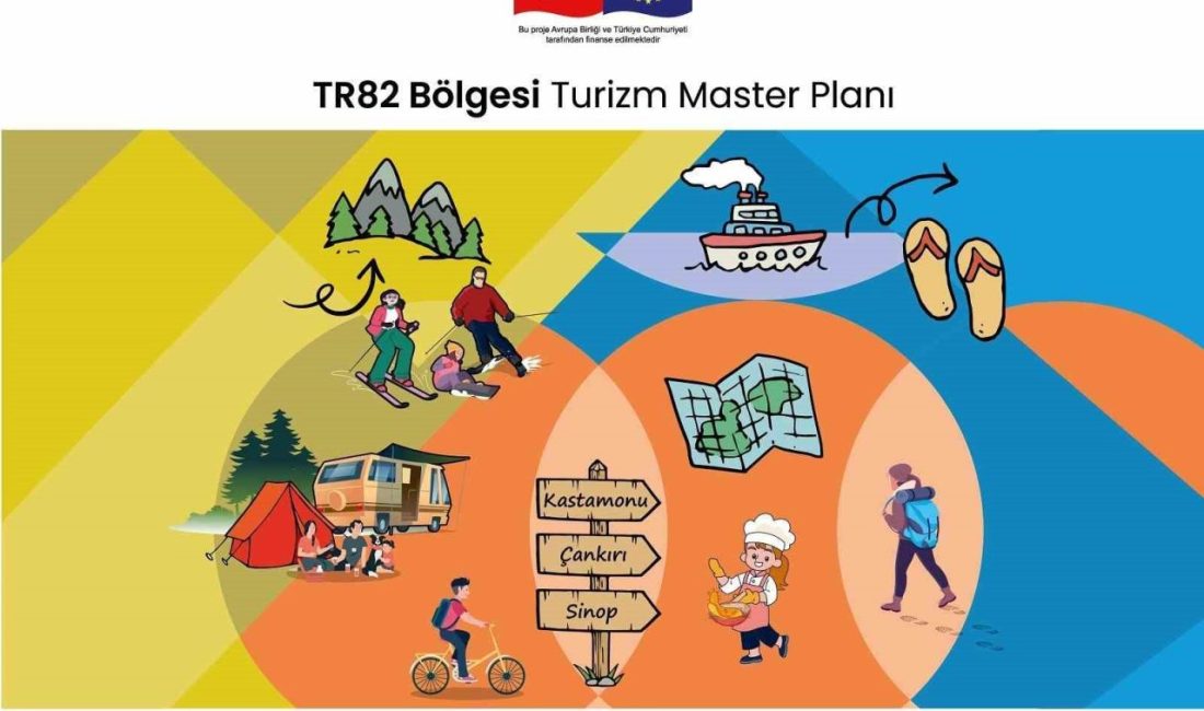 TR82 Bölgesi turizmi için yol haritası hazırlandı Avrupa Birliği ve Türkiye Cumhuriyeti finansmanıyla Sanayi ve Teknoloji Bakanlığı