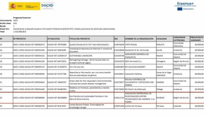 Bilecik Şeyh Edebali Üniversitesi, Avrupa Birliği Erasmus+ Programı çerçevesinde desteklenmeye