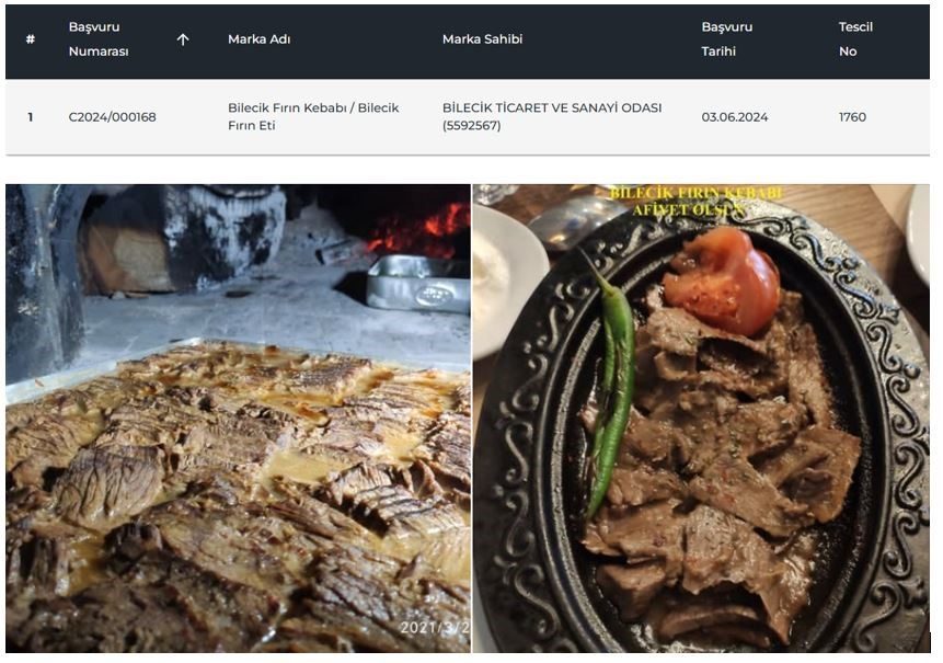 Şeyh Edebali Üniversite Meslek Yüksekokulu Gıda İşleme Bölümü Öğretim Görevlisi