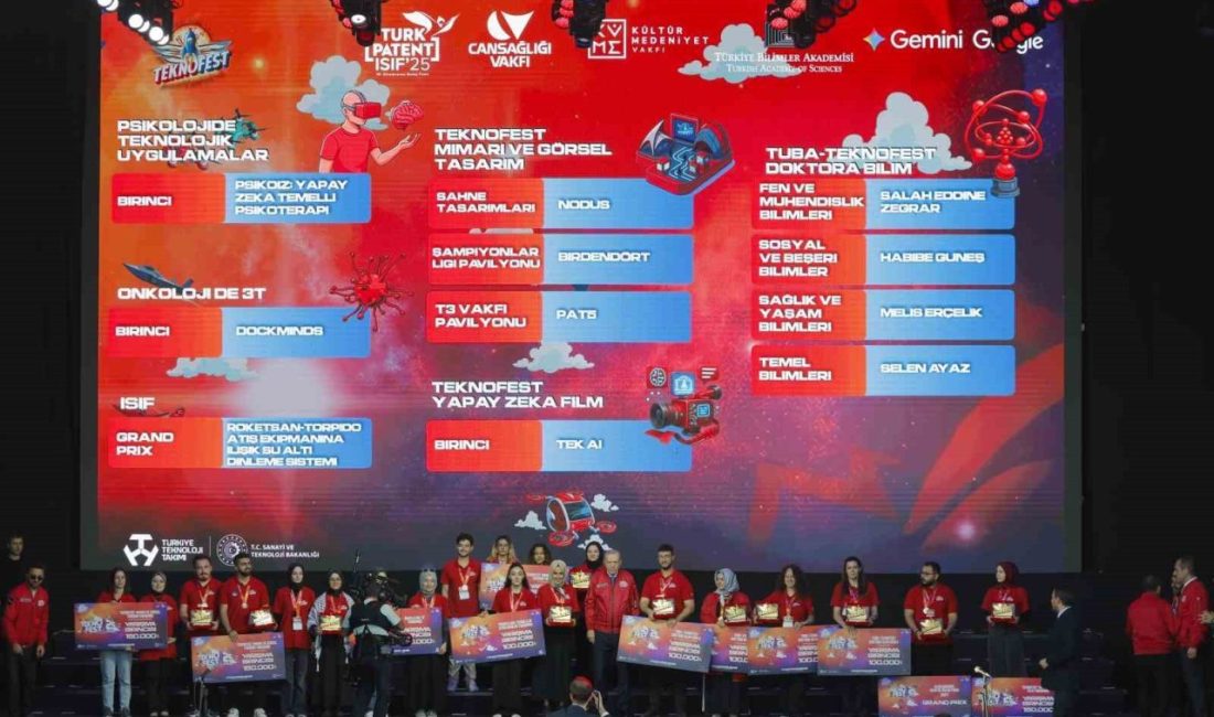 Kastamonu Üniversitesi’ne TEKNOFEST’te birincilik ödülü Kastamonu Üniversitesi, 2025 TEKNOFEST kapsamında düzenlenen Mimari ve Görsel Tasarım