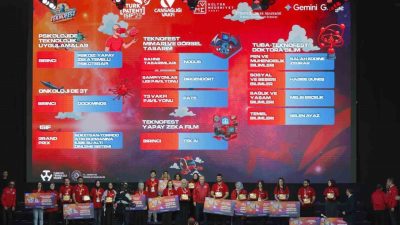 Kastamonu Üniversitesi, 2025 TEKNOFEST kapsamında düzenlenen Mimari ve Görsel Tasarım