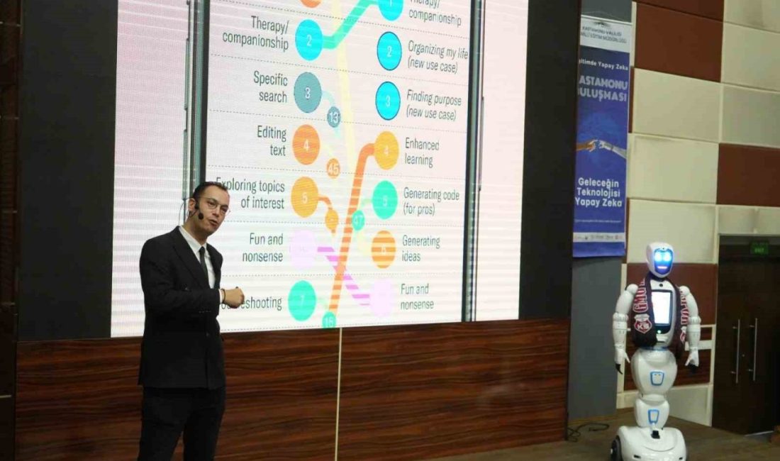 Kastamonu’da eğitime yapay zeka desteği Kastamonu (İHA) – Kastamonu’da Sosyal Gelişmeyi Destekleme Programı kapsamında, KUZKA