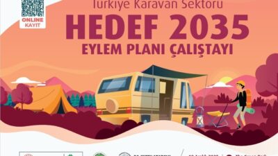 Türkiye karavan sektörünün 2035 vizyonuna yönelik yol haritasının oluşturulması amacıyla
