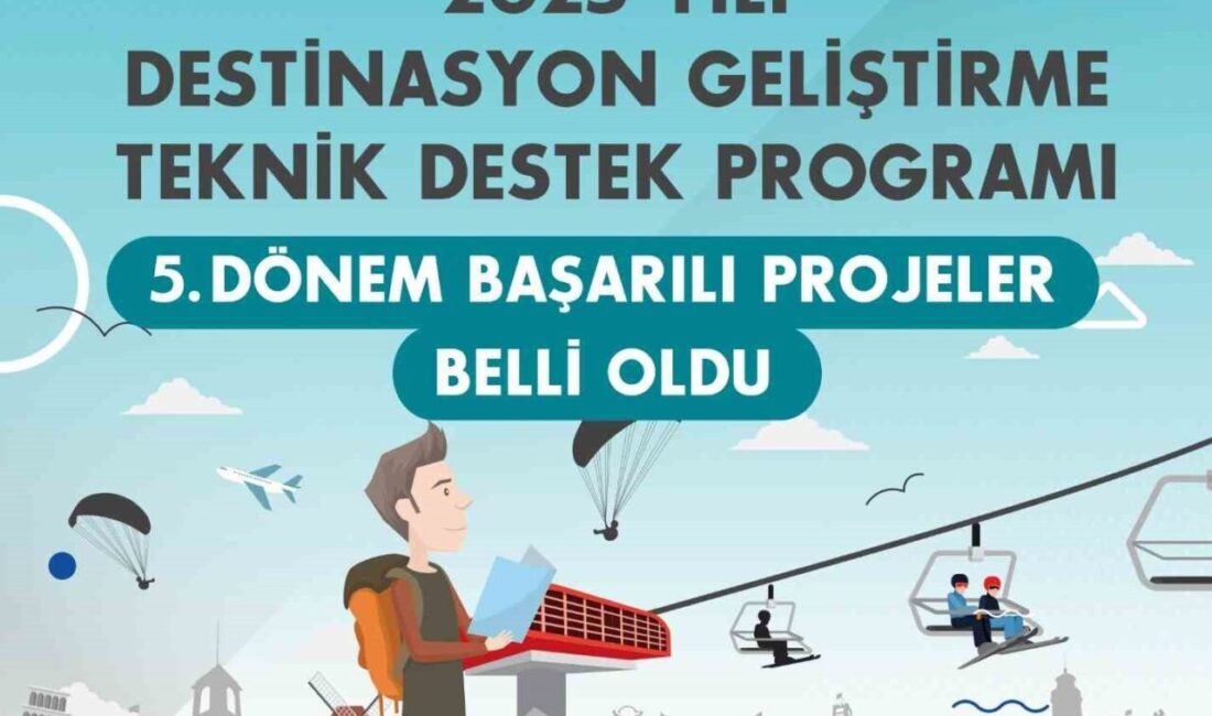 KUZKA Teknik Destek Programında başarılı projeler açıklandı Kuzey Anadolu Kalkınma Ajansı (KUZKA) tarafından “2025 Yılı Destinasyon Geliştirme