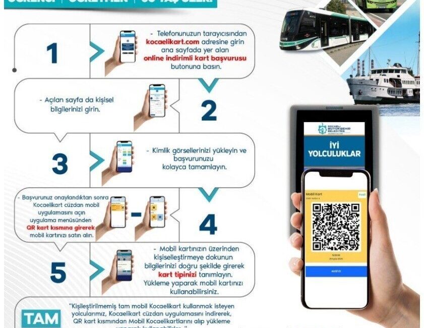 “Online Kocaeli Kart Sistemi” sayesinde vatandaşlar, toplu taşımada fiziki karta
