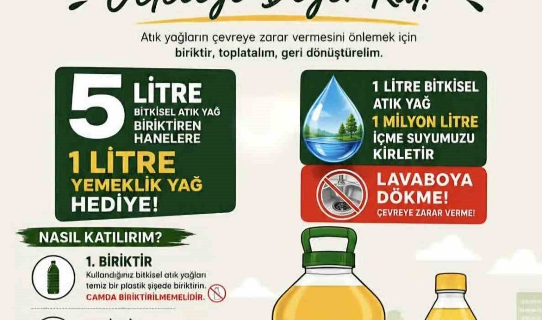 Düzce Belediyesi’nden atık yap kampanyası Düzce Belediyesi, çevrenin korunması ve atık yağların geri dönüşüme kazandırılması