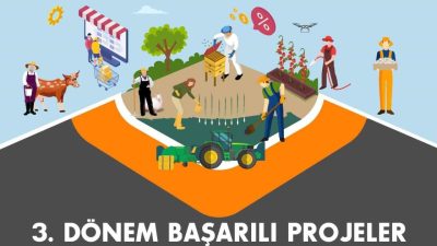 Kuzey Anadolu Kalkınma Ajansı (KUZKA) tarafından yürütülen “2026 Yılı Tarımda