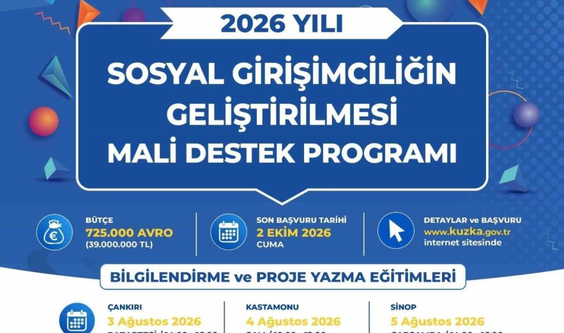 Sosyal girişimcilik programı için bilgilendirme ve eğitim toplantıları başlıyor Kuzey Anadolu Kalkınma Ajansı tarafından 20 Temmuz’da ilan edilen 2026