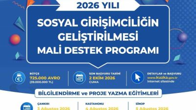 Kuzey Anadolu Kalkınma Ajansı tarafından 20 Temmuz’da ilan edilen 2026