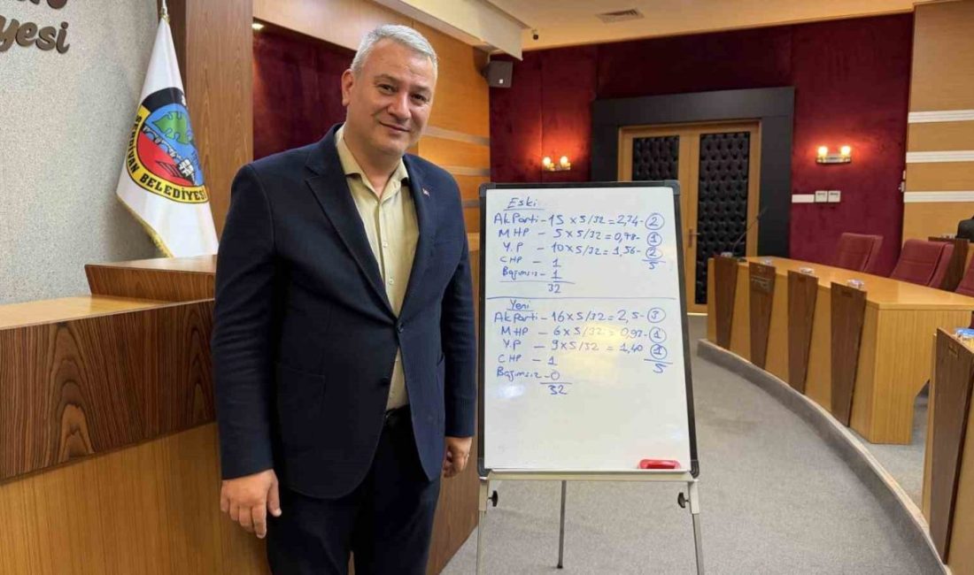Sakarya’nın Serdivan ilçesinde belediye meclis üyelerinin istifaları ve parti değişiklikleri,