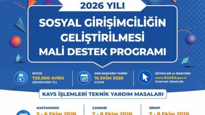 🔊 Haberi Sesli Dinle Hazır ▶ Dinle ⏸ Duraklat ⏹